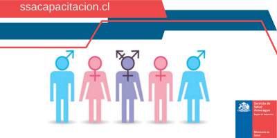 Derechos Humanos y la Identidad de Género en la Salud Pública: Circular N°21 y su Importancia - Noviembre 2025
